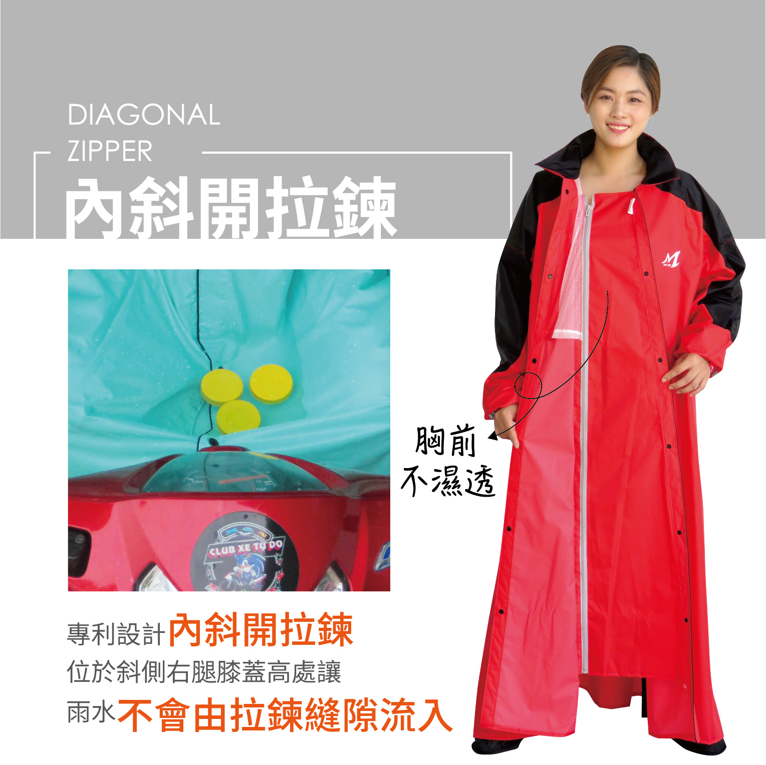 【鈦鴻牌】內斜開一件式時尚配色連身雨衣