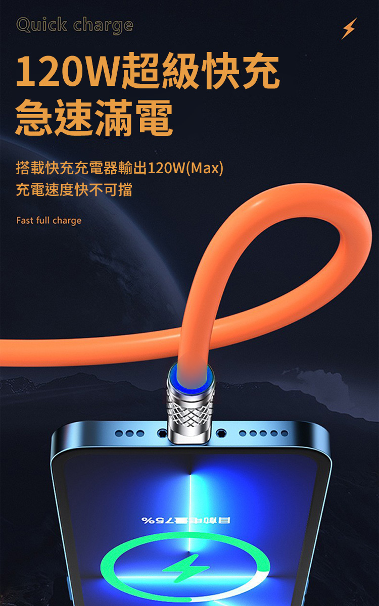 120W快充3合1充電線-1.2米