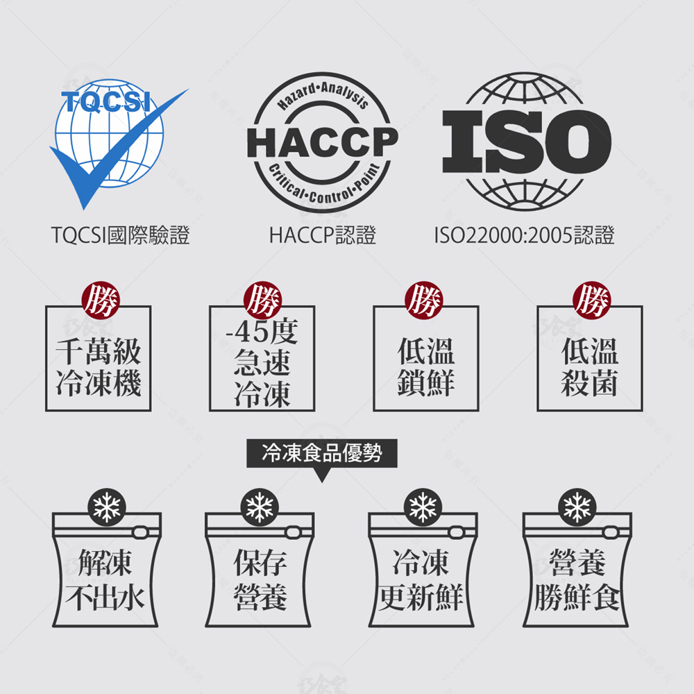 【巧食家】嚴選台灣無刺虱目魚肚 120g/1片/包