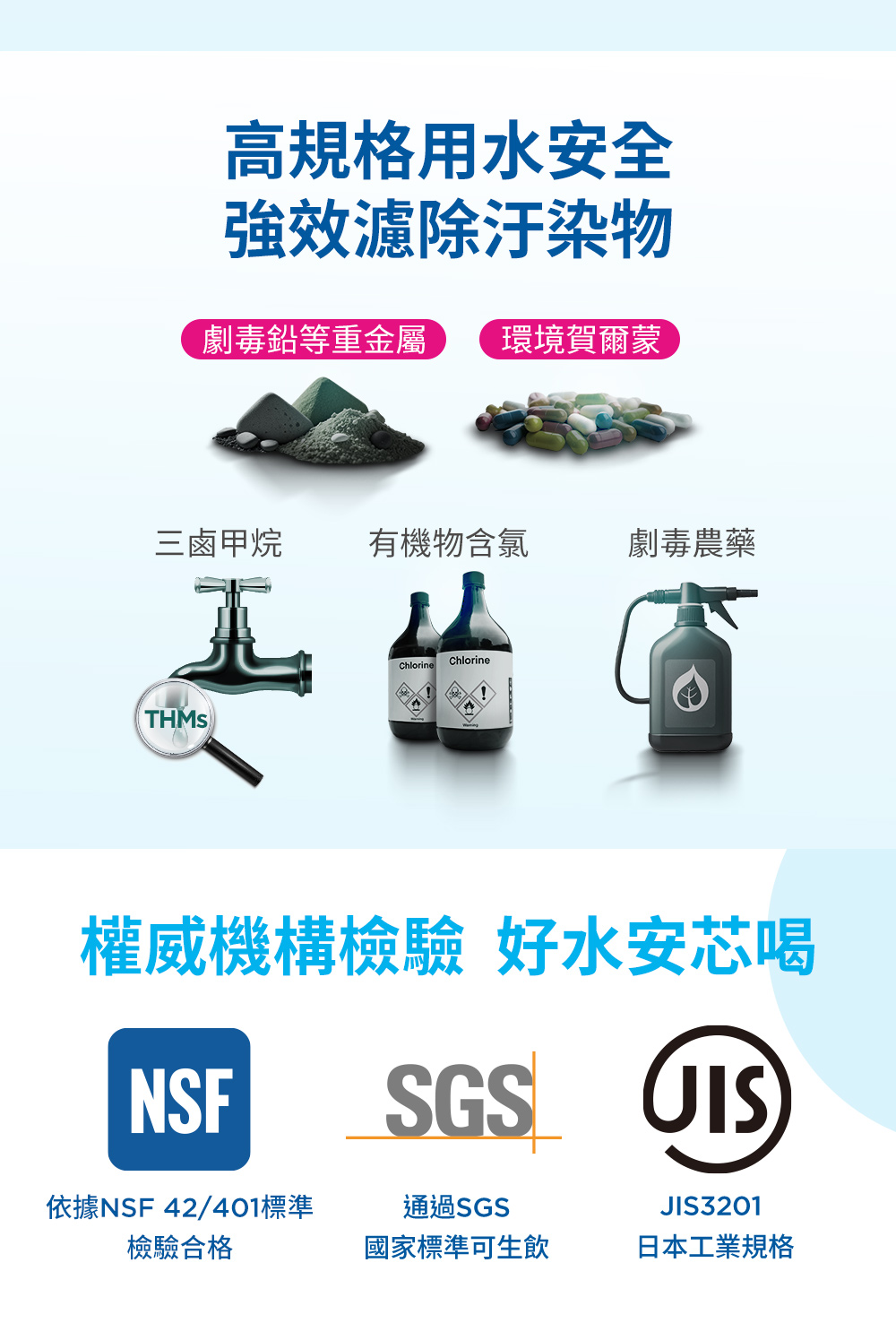 BRITA OnTap 龍頭式濾水器