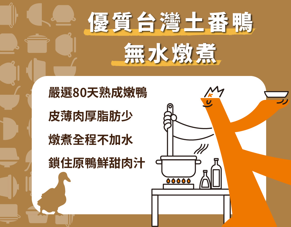 KKLife 冬季湯品鍋物任選組(雙蔘燉烏骨湯、胡椒豬肚雞湯、胡椒鴨、傳統羊肉爐)1200g-2800g