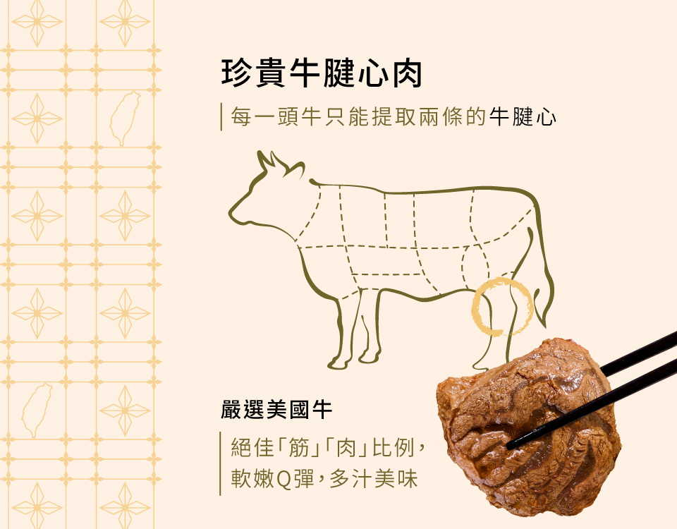 KKLife 經典台灣紅燒/茶香牛肉麵