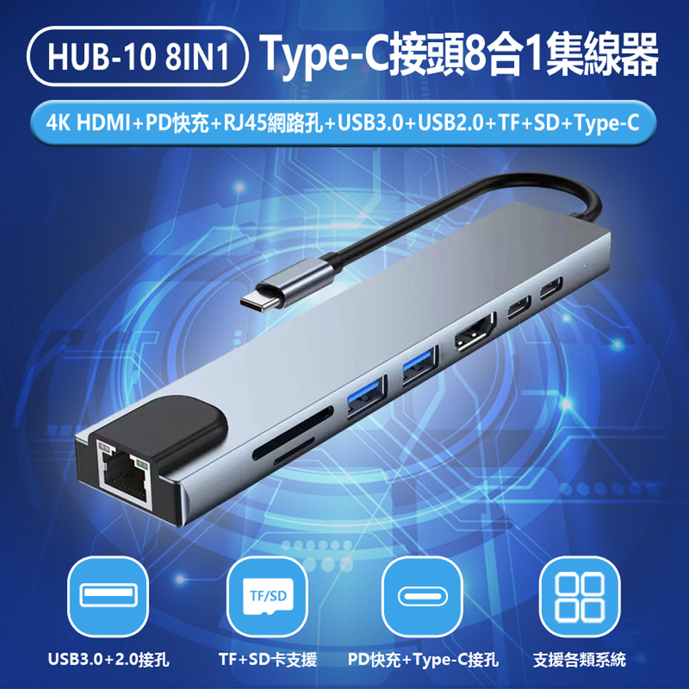 HUB-10 8IN1 Type-C接頭8合1集線器/充電器(4K HDMI+PD快充+RJ45網路孔+USB3.0/2.0+TF+SD+Type-C)
