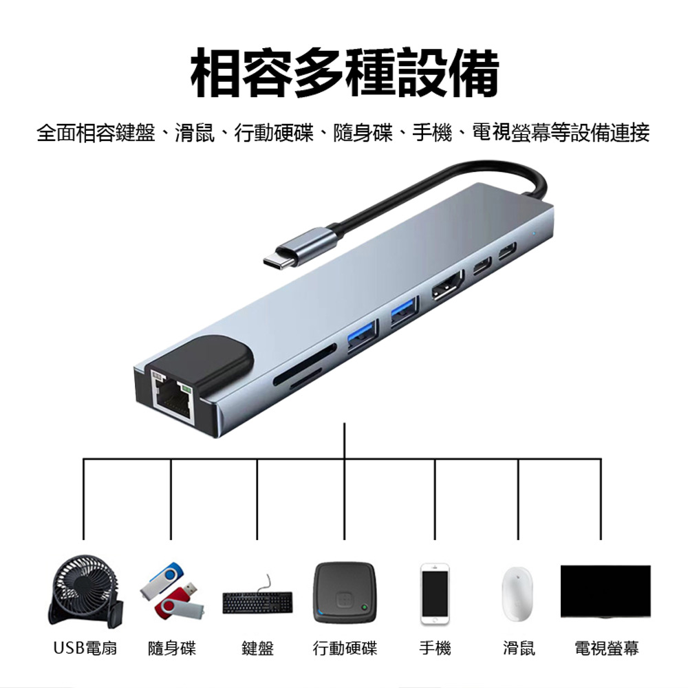 HUB-10 8IN1 Type-C接頭8合1集線器/充電器(4K HDMI+PD快充+RJ45網路孔+USB3.0/2.0+TF+SD+Type-C)