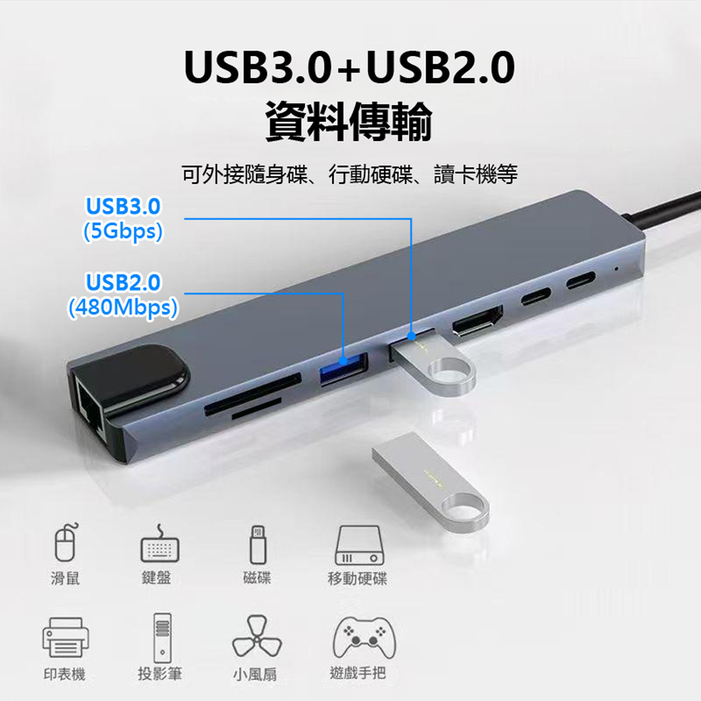 HUB-10 8IN1 Type-C接頭8合1集線器/充電器(4K HDMI+PD快充+RJ45網路孔+USB3.0/2.0+TF+SD+Type-C)