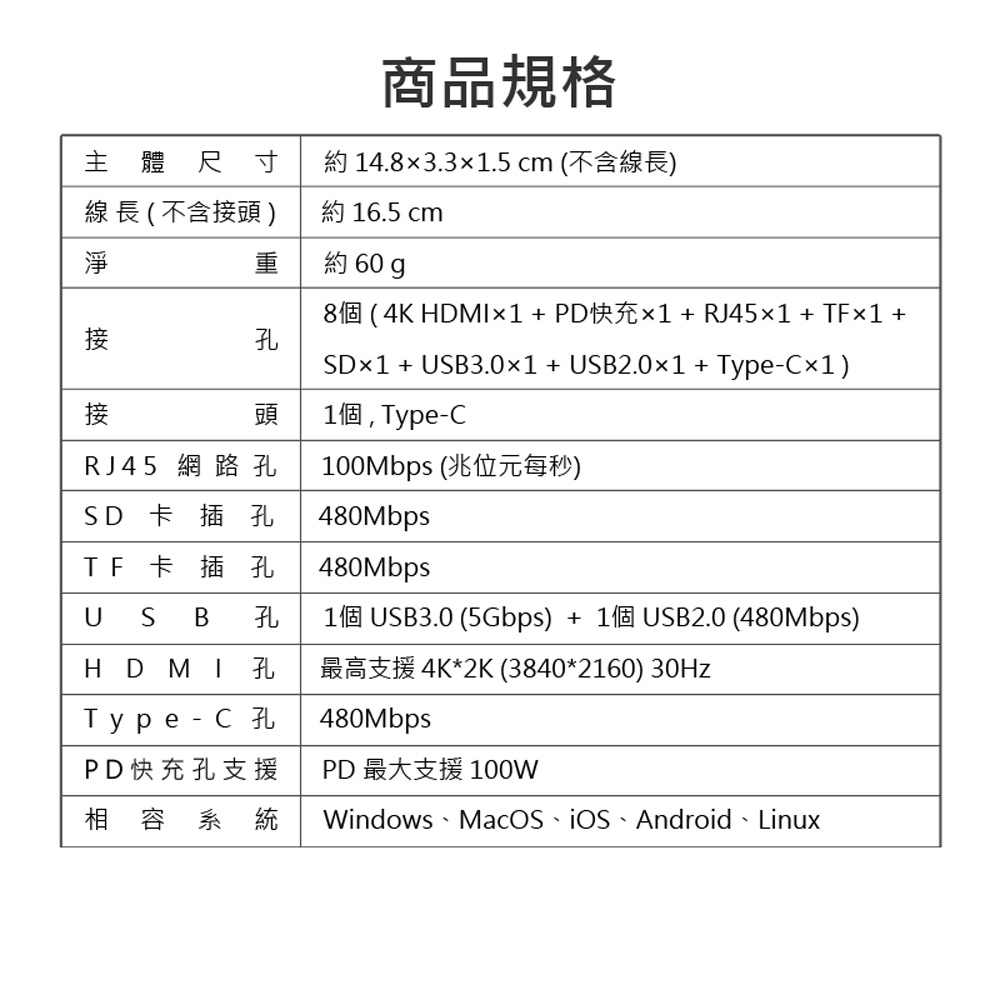 HUB-10 8IN1 Type-C接頭8合1集線器/充電器(4K HDMI+PD快充+RJ45網路孔+USB3.0/2.0+TF+SD+Type-C)