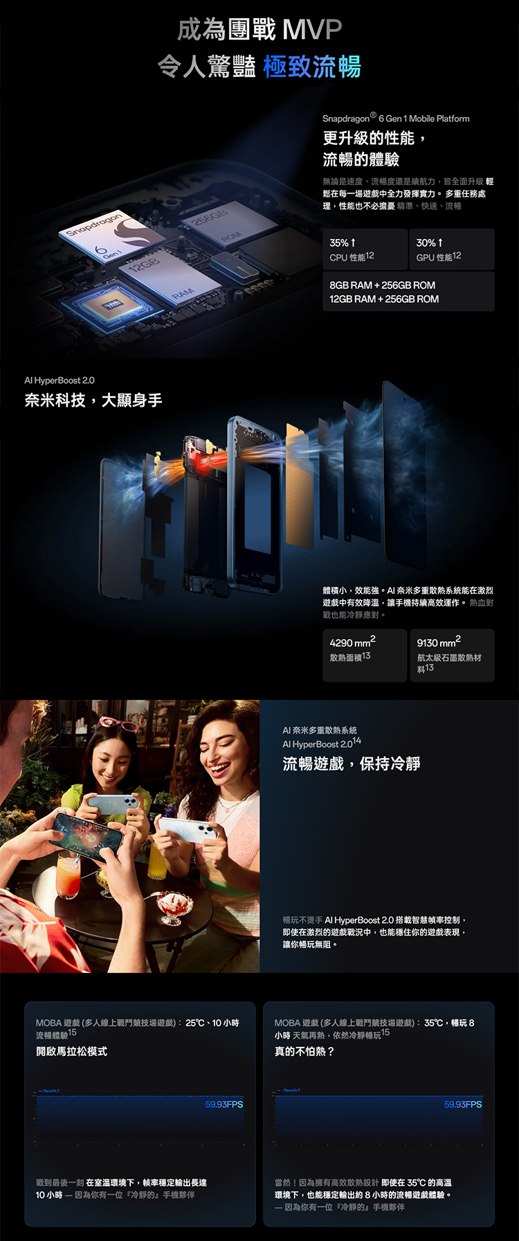 【OPPO】 Reno14 F (8G/256G) 6.57吋 5G智慧型手機