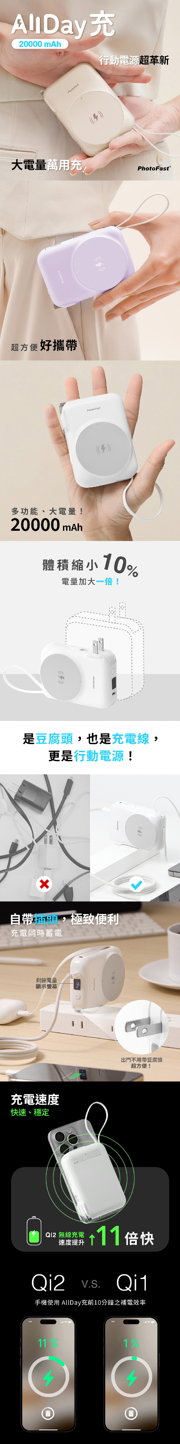 【PhotoFast】AllDay充 Qi2 多功能行動電源10000mAh/20000mAh(豆腐頭x快充線x行動電源)
