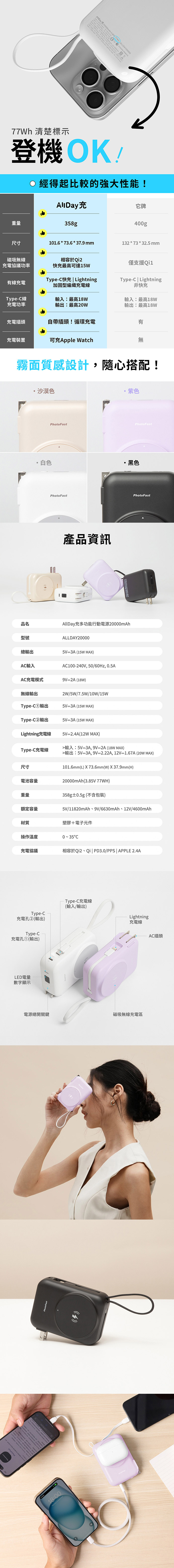 【PhotoFast】AllDay充 Qi2 多功能行動電源10000mAh/20000mAh(豆腐頭x快充線x行動電源)