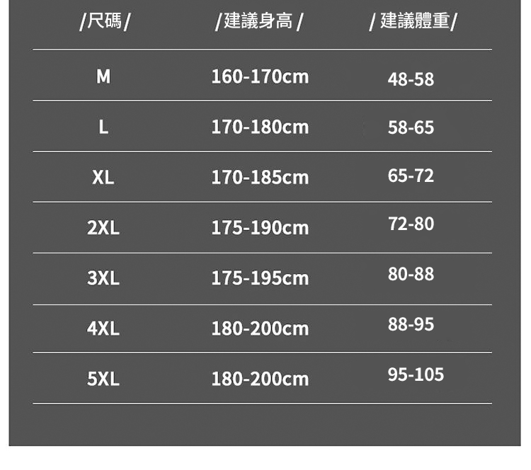 情侶款寬鬆立領冬季保暖外套