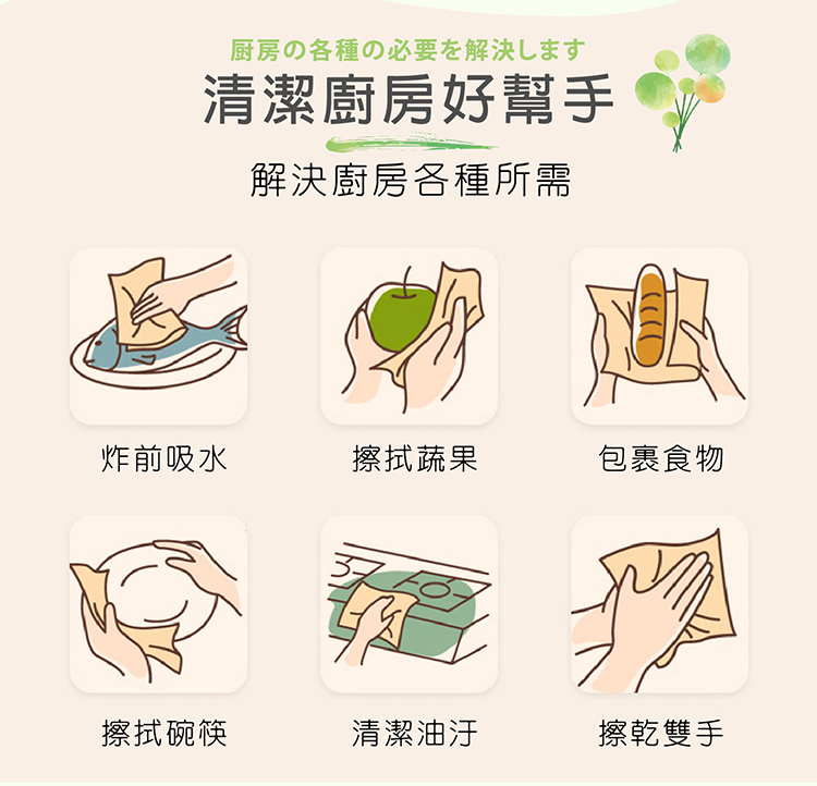 【HAPPY HOUSE快樂屋】MIT去汙萬用紙巾(210抽±3%)