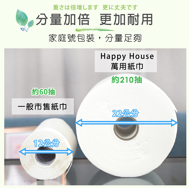 【HAPPY HOUSE快樂屋】MIT去汙萬用紙巾(210抽±3%)