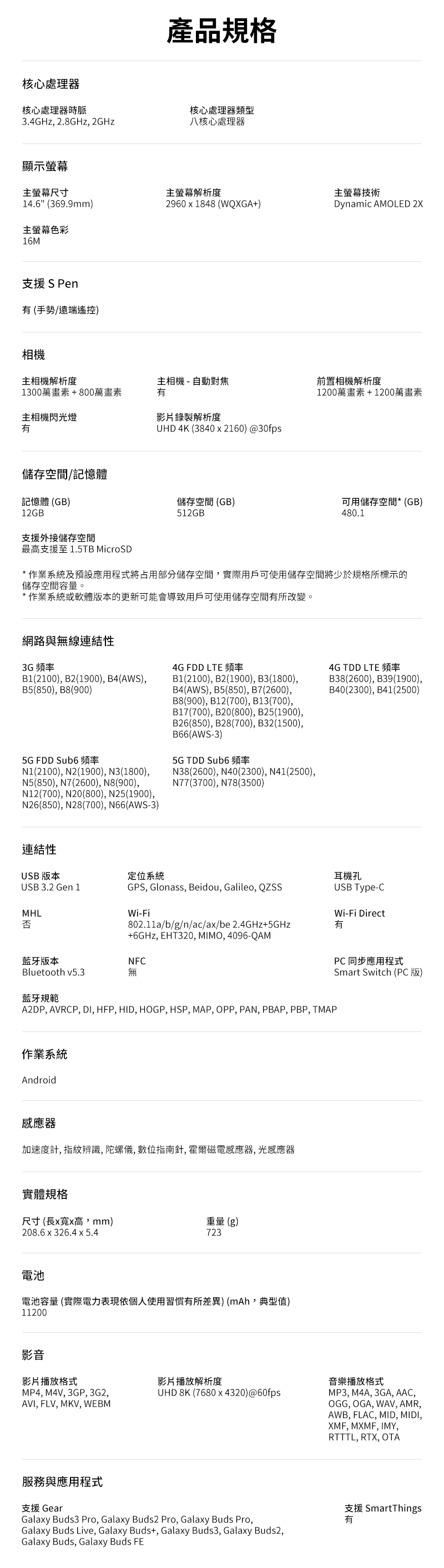 【SAMSUNG】S10 Ultra 5G X926 鍵盤套組12G/512GB