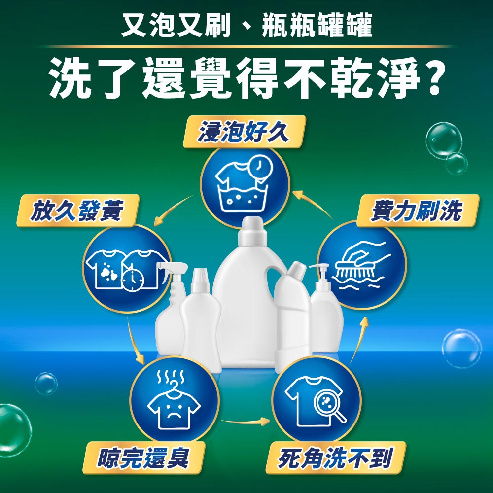 【Persil 寶瀅】三合一洗衣膠囊箱購