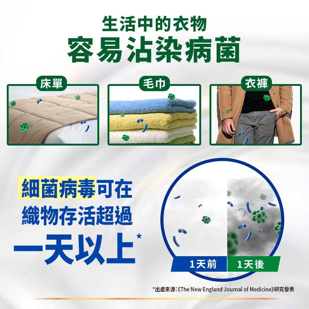 【Persil 寶瀅】三合一洗衣膠囊箱購