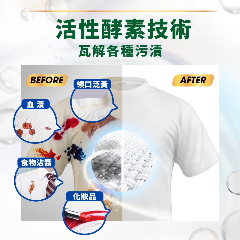 【Persil 寶瀅】三合一洗衣膠囊箱購