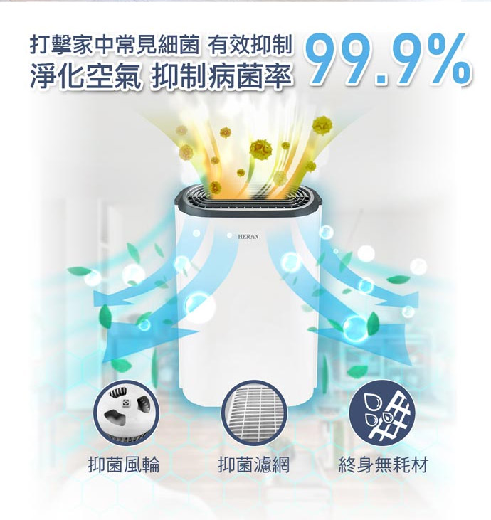 【禾聯HERAN】6L銀離子抑菌除濕機 HDH-12DY030(N)