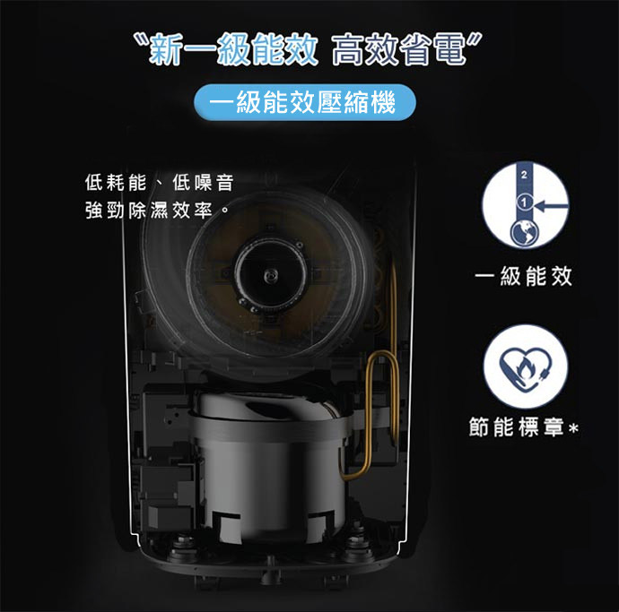 【禾聯HERAN】6L銀離子抑菌除濕機 HDH-12DY030(N)