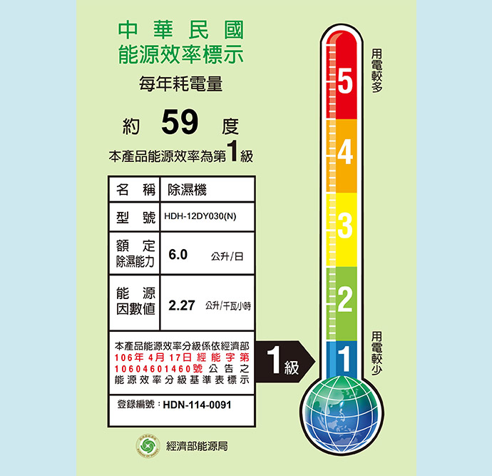 【禾聯HERAN】6L銀離子抑菌除濕機 HDH-12DY030(N)