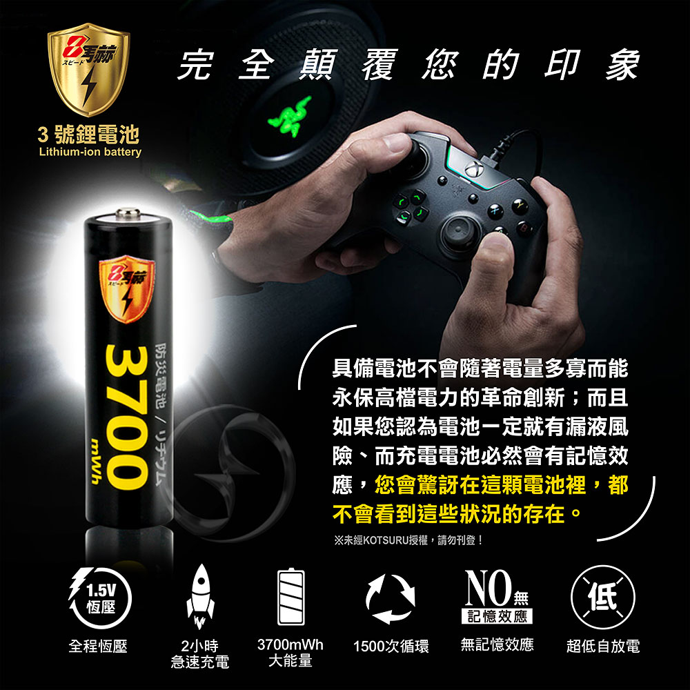 【8馬赫】3號/AA 恆壓可充式 1.5V鋰電池 全新特大能量 3700mWh 32入