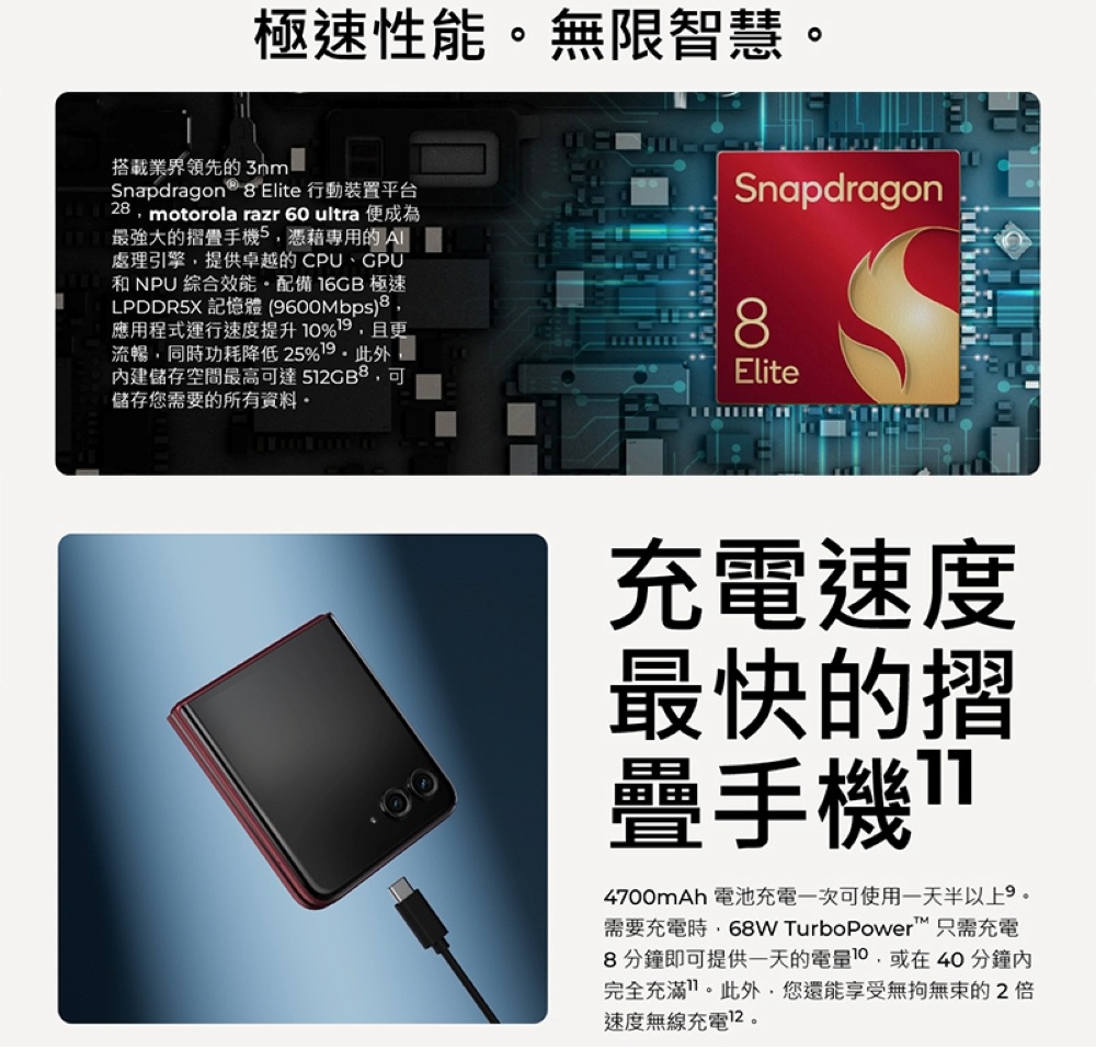 【Motorola】Razr 60 Ultra (16G/512G) 7吋 摺疊智慧型手機