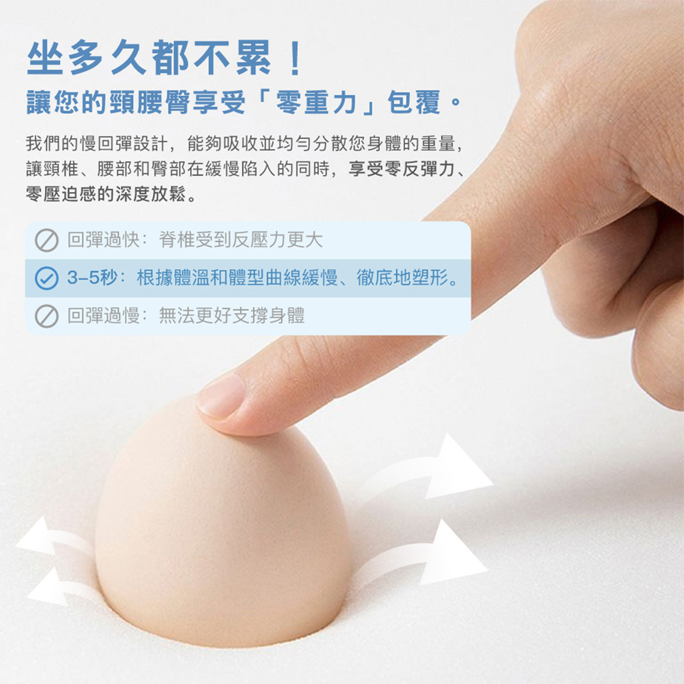 【BEST】冰感S極涼感腰靠墊/坐墊/護頸枕 記憶棉 護腰 可固定背墊 椅墊 腰靠枕 腰墊