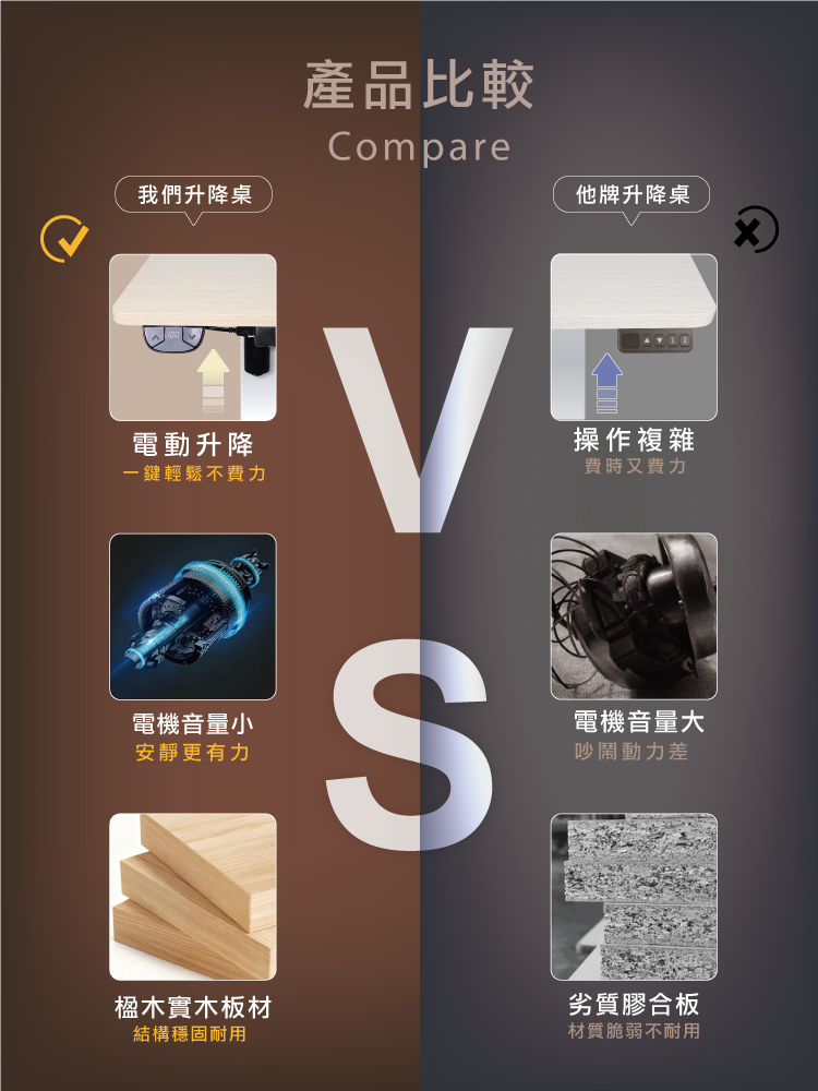 【ANDYMAY2】阿姆斯無段式電動升降邊桌-80寬(OH-K221)