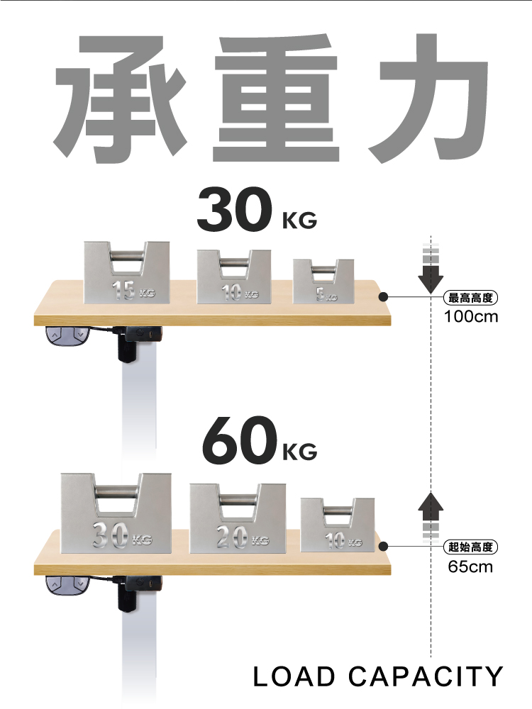【ANDYMAY2】阿姆斯無段式電動升降邊桌-80寬(OH-K221)