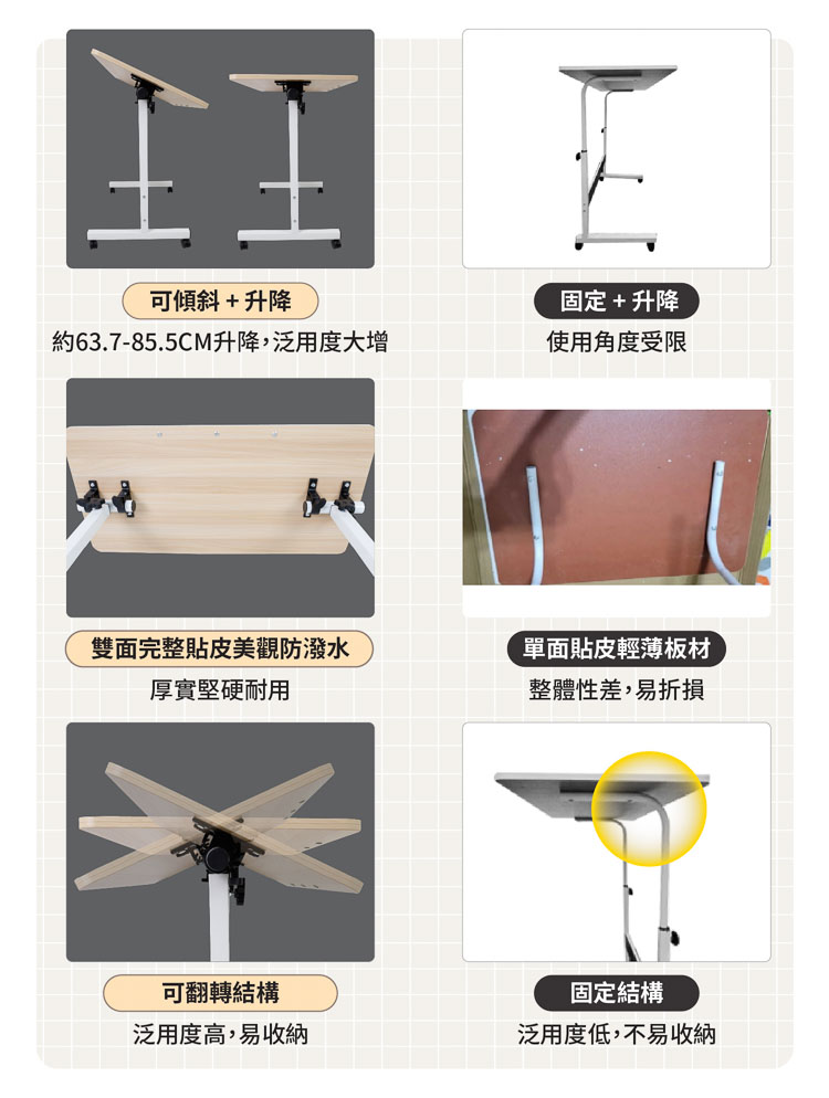 【ANDYMAY2】丹菲可翻轉升降折疊桌-80寬(OH-K222)