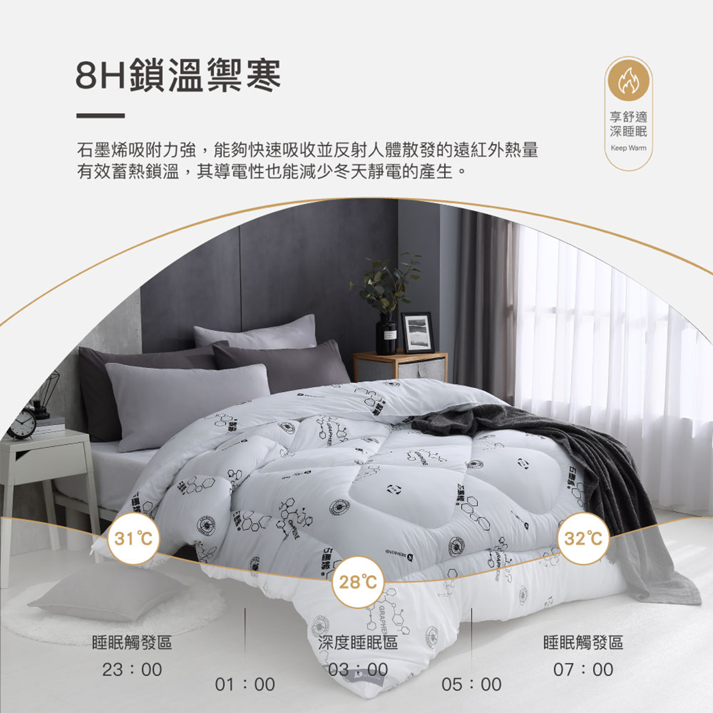【BEST】台灣製造石墨烯系列 天絲保暖被 水鳥被 發熱羊毛被 四季被 8x7尺保暖被 冬被 多款任選 贈行李箱吊牌 1入