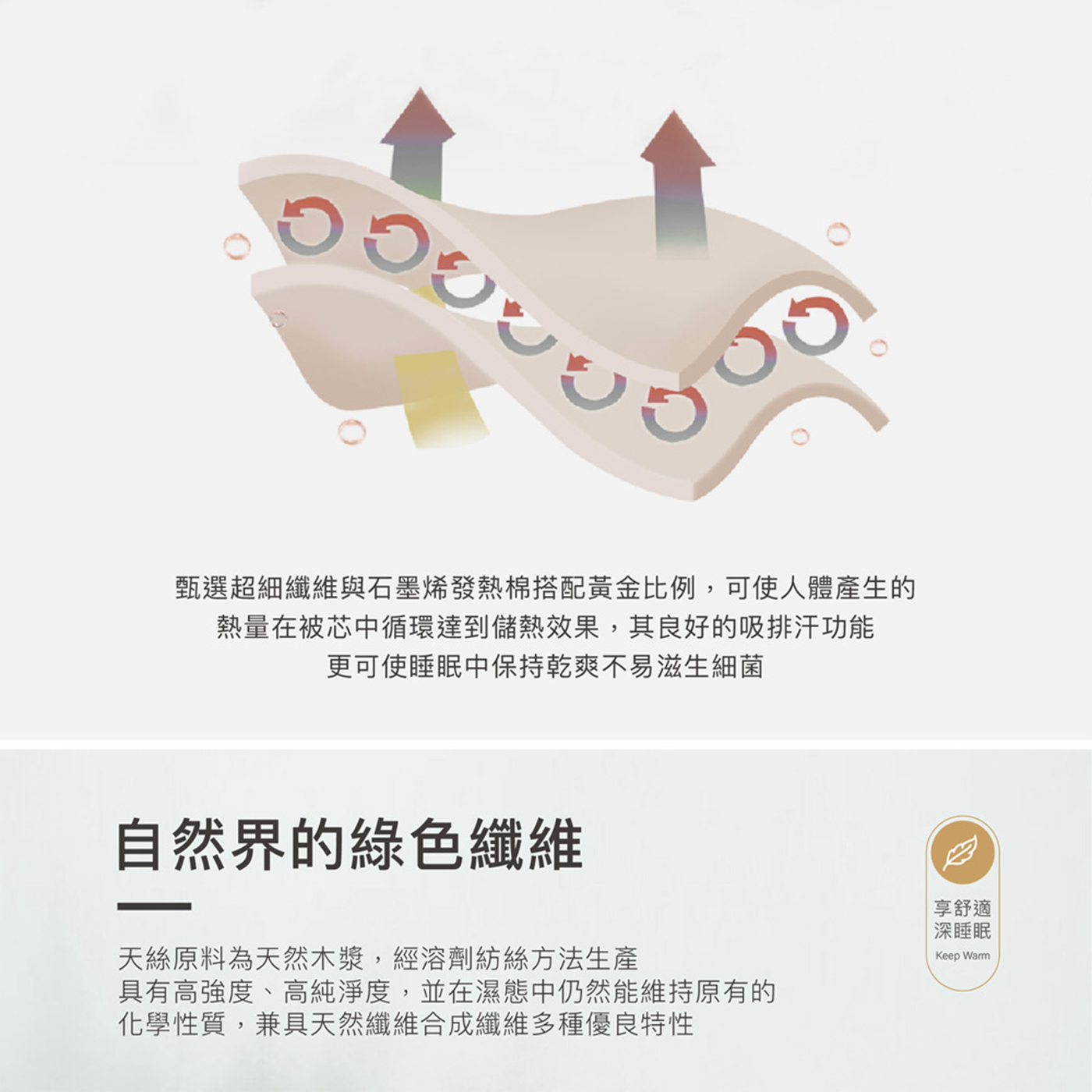 【BEST】台灣製造石墨烯系列 天絲保暖被 水鳥被 發熱羊毛被 四季被 8x7尺保暖被 冬被 多款任選 贈行李箱吊牌 1入