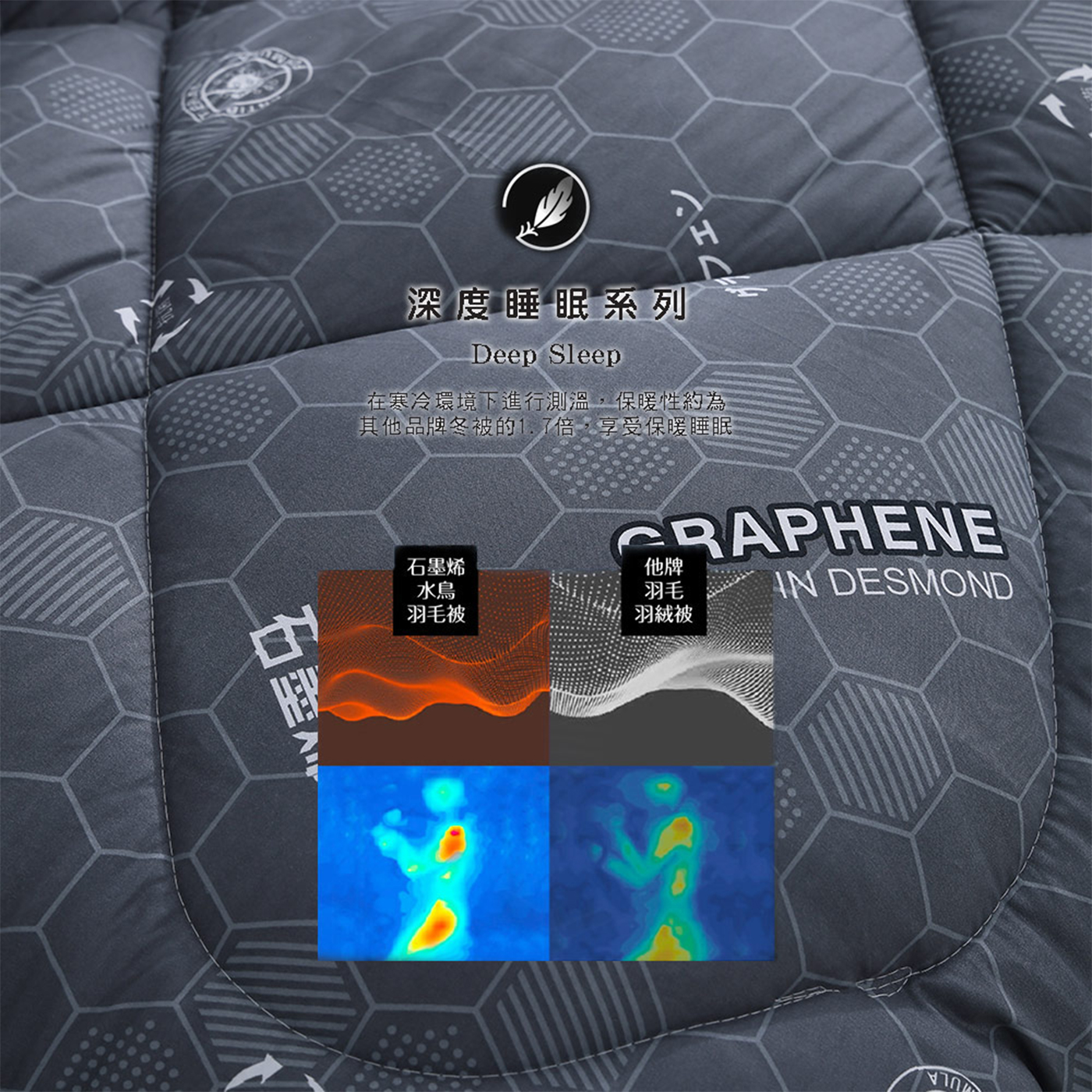 【BEST】台灣製造石墨烯系列 天絲保暖被 水鳥被 發熱羊毛被 四季被 8x7尺保暖被 冬被 多款任選 贈行李箱吊牌 1入