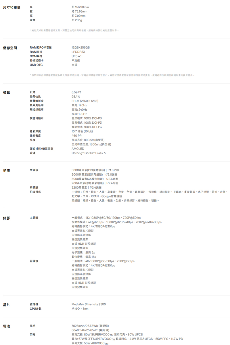 OPPO Find X9 (12G/256G) 6.59吋 智慧型手機-贈空壓殼+鋼化保貼+掛繩+韓版包+指環支架+噴劑