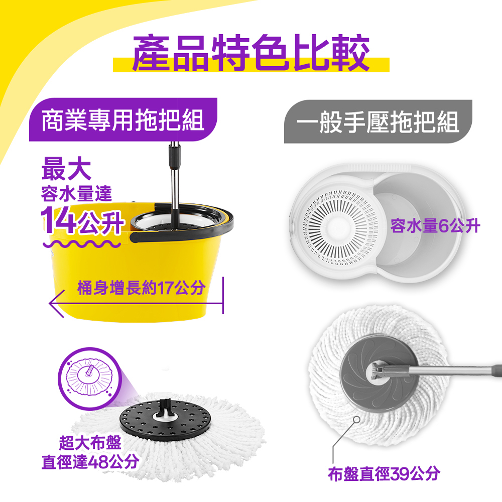 正常 好神拖 L740商用款手壓式旋轉拖把組(1拖+1桶+2布+1手拉車)