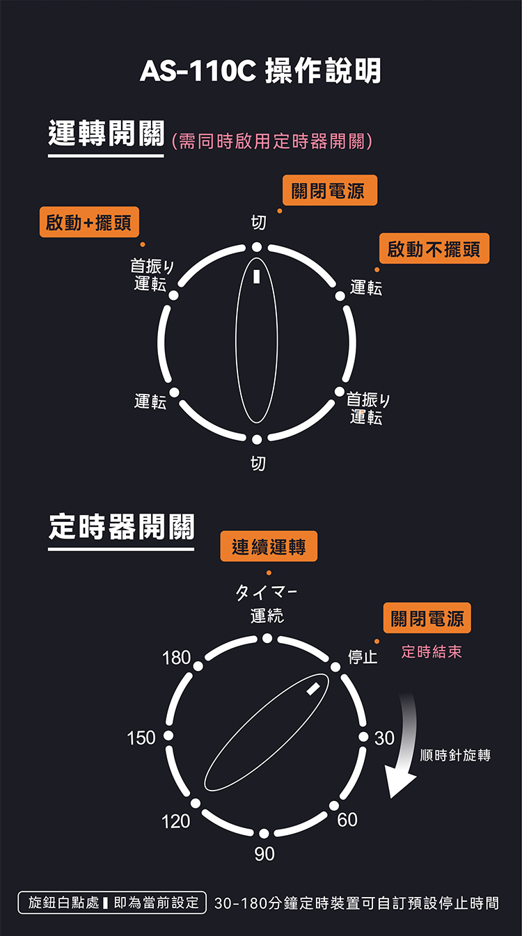 【巧福】炭素纖維電暖器AS-900 AS-110 系列 台灣製
