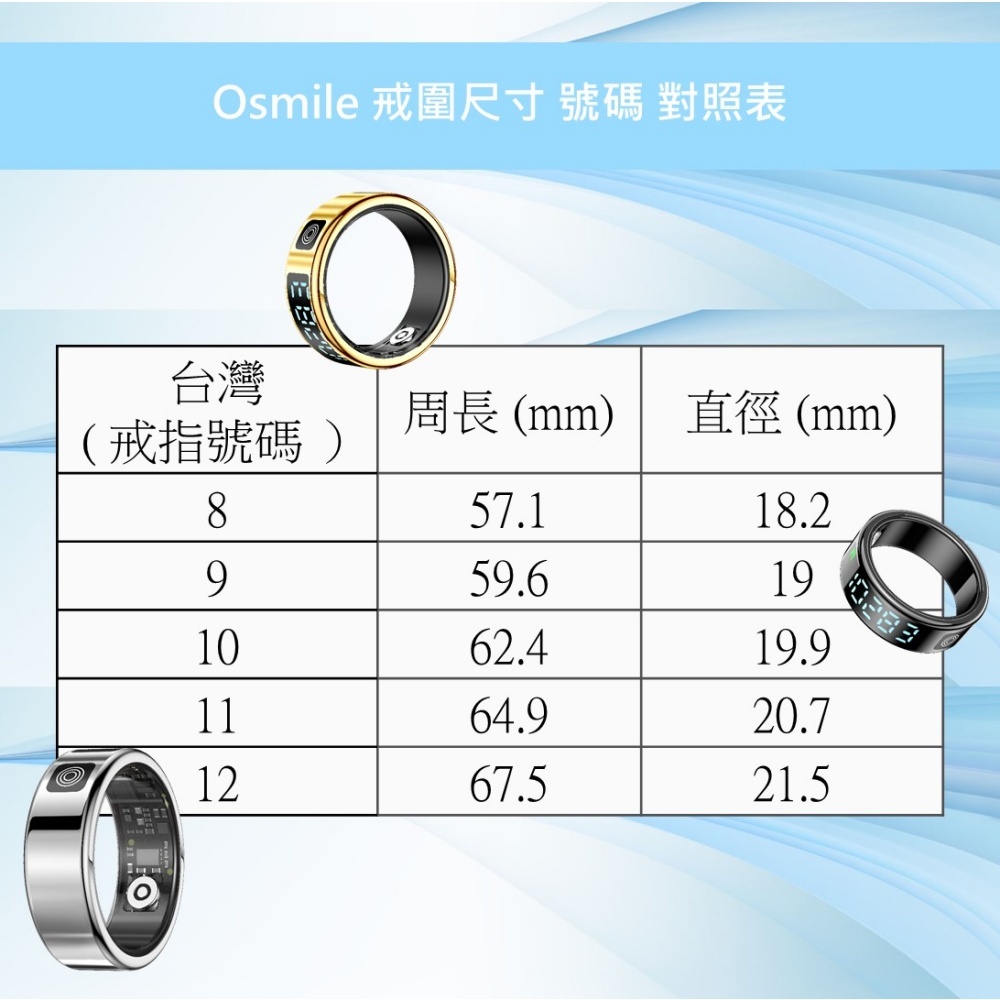 【Osmile】Ring-NS1 健康管理戒指 RZ
