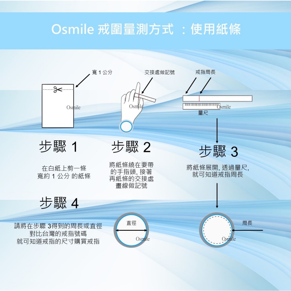 【Osmile】Ring-NS1 健康管理戒指 RZ