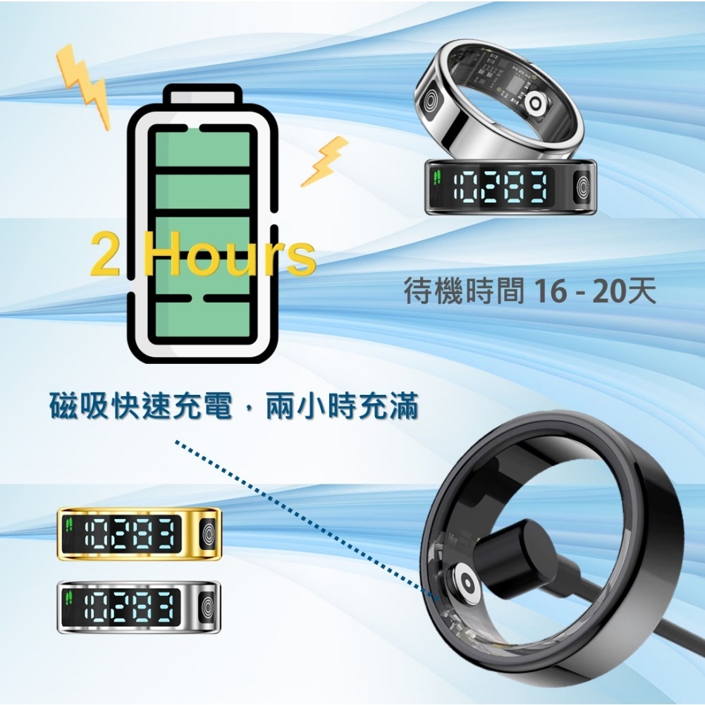 【Osmile】Ring-NS1 健康管理戒指 RZ