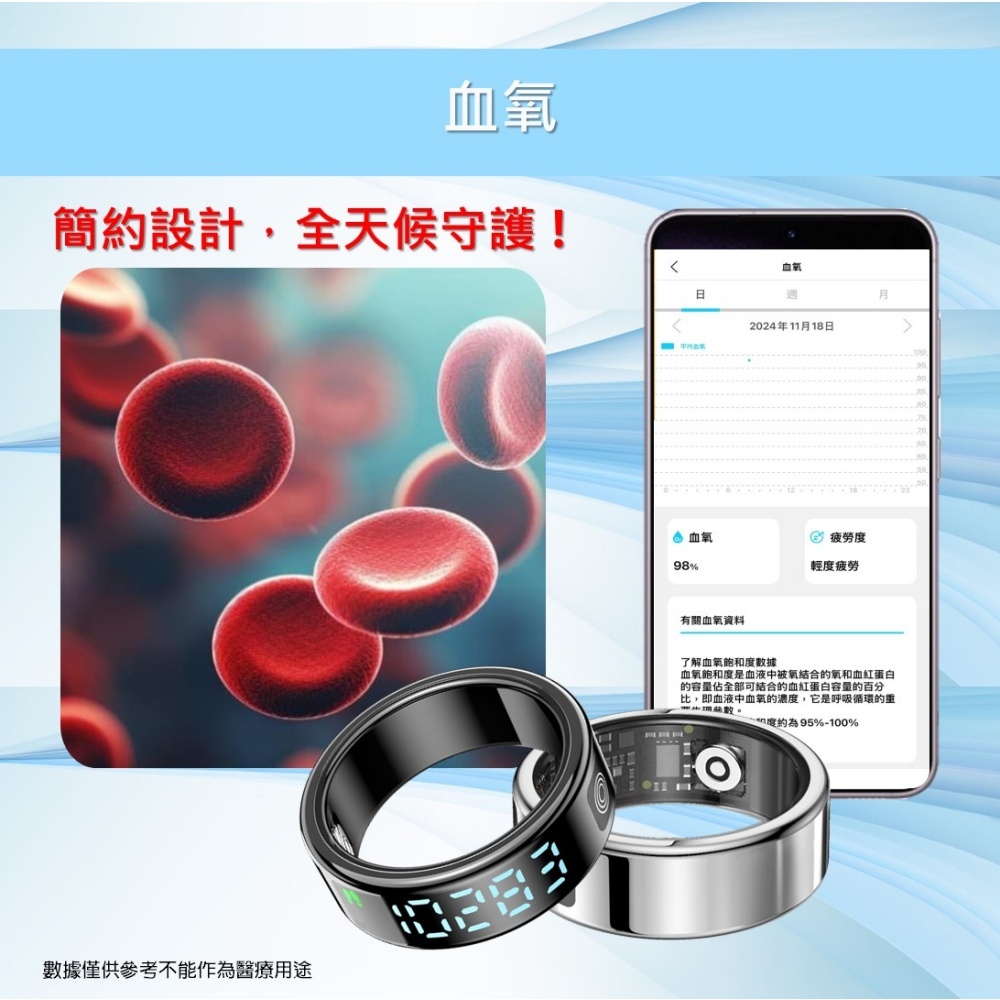 【Osmile】Ring-NS1 健康管理戒指 RZ