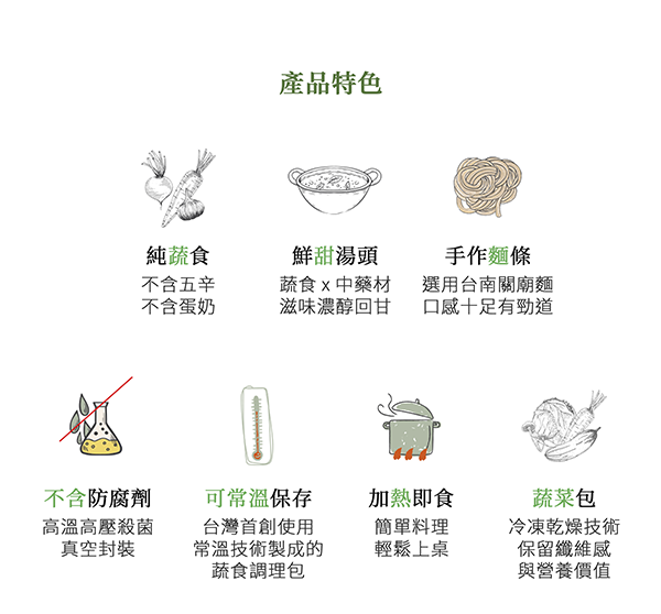 【纖宴】未來牛肉麵 任選 (蔬福彩虹麵 / 酸菜蘿蔔 / 野菜百匯)