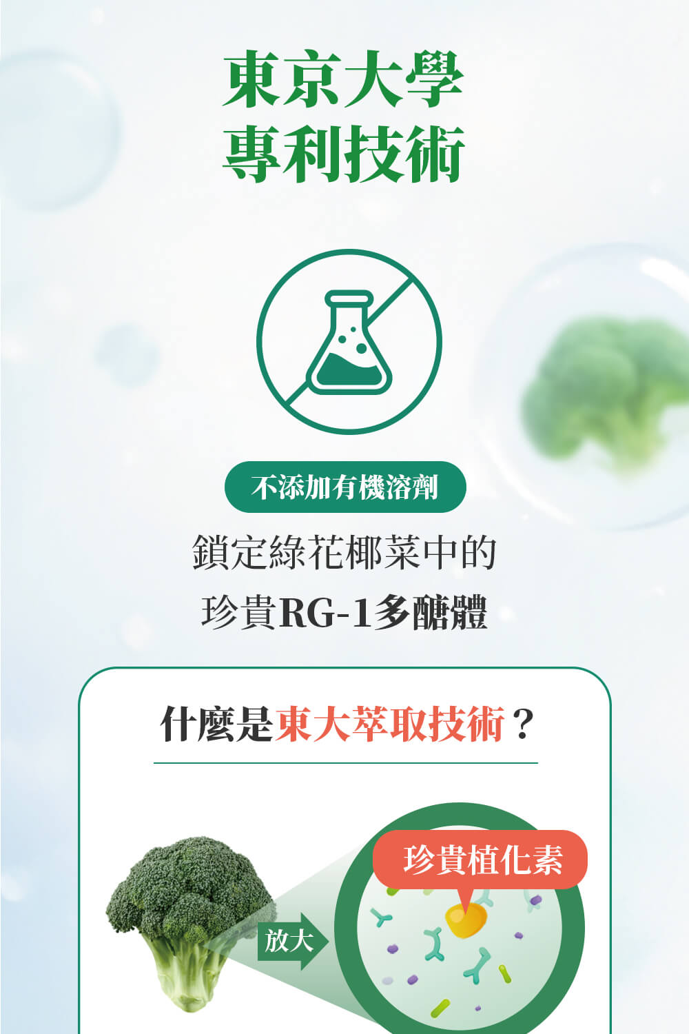 日本Brolico保綠康 綠花椰菜多醣體 (錠狀90顆)