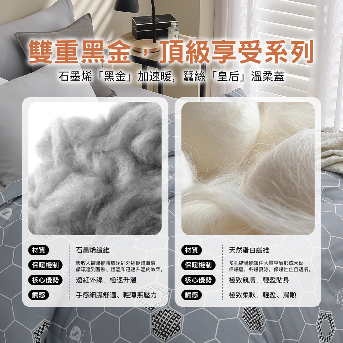 【BEST】台灣製造石墨烯系列 天絲保暖被 水鳥被 發熱羊毛被 四季被 8x7尺保暖被 冬被 多款任選 贈行李箱吊牌 1入