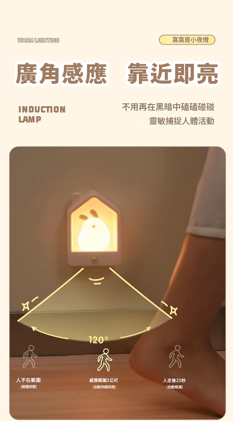 窩窩居伴眠感應夜燈