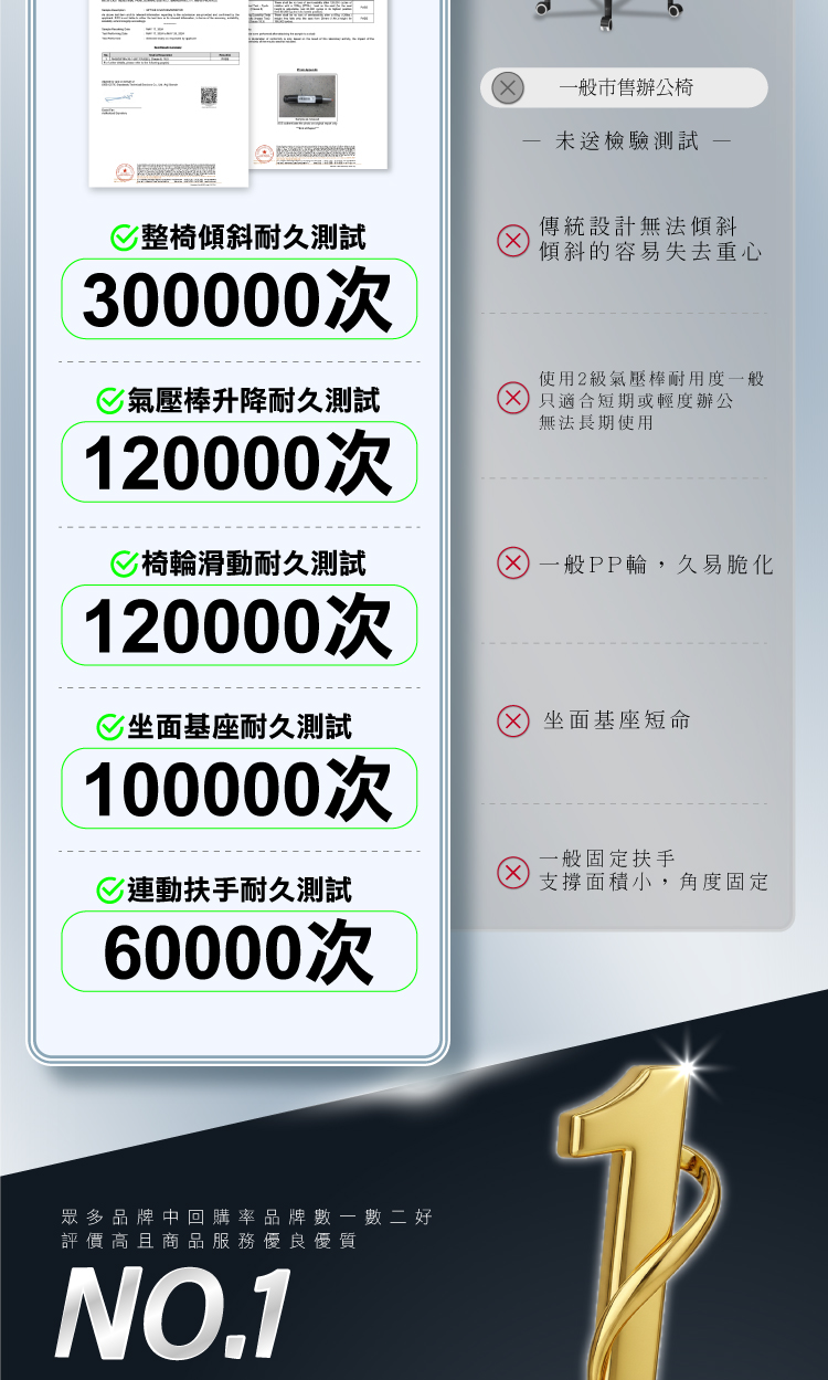 【ANDYMAY2】格拉斯人體工學連動透氣辦公椅-X06機能升級款(OH-K223)