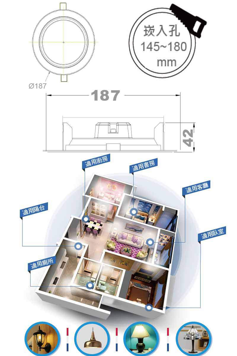 【SY 聲億】15W LED崁燈 15cm 黃光