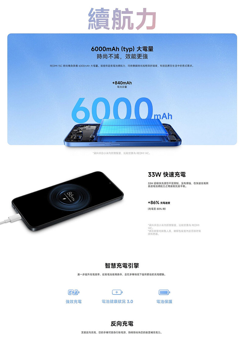 紅米 Redmi 15C (8G+256G) 6.9吋智慧手機-贈空壓殼+鋼化保貼+掛繩+韓版收納包+手機支架+奈米噴劑