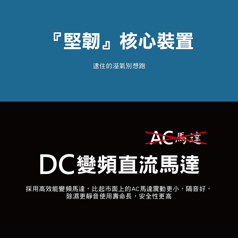 【JJPRO 家佳寶】新一級能效6L除濕機★節能補助退稅 (JPDH01B)