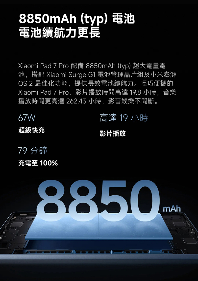 小米 Xiaomi Pad 7 Pro (8G/256G) 11.2吋平板電腦-贈韓版收納包+指環支架+奈米噴劑