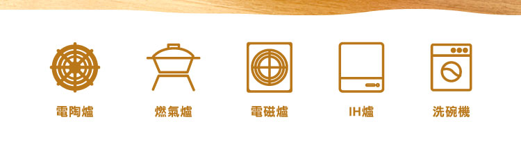 【ANDYMAY2】韓森不沾鍋具-四件套(AM-D903)