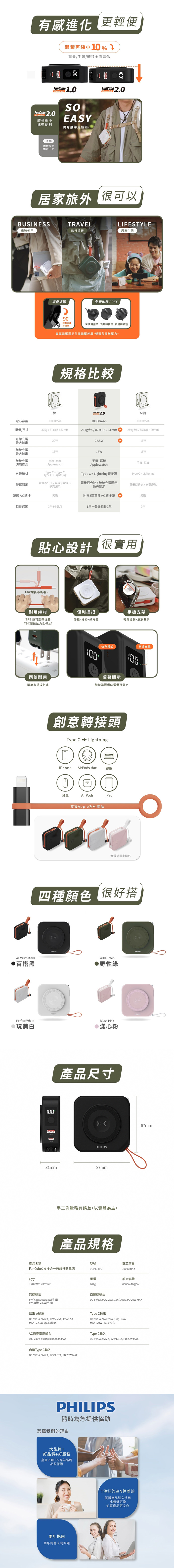 【Philips飛利浦】FunCube 2.0多合一磁吸行動電源 DLP4348C(磁吸/自帶C線/無線充/手機支架)